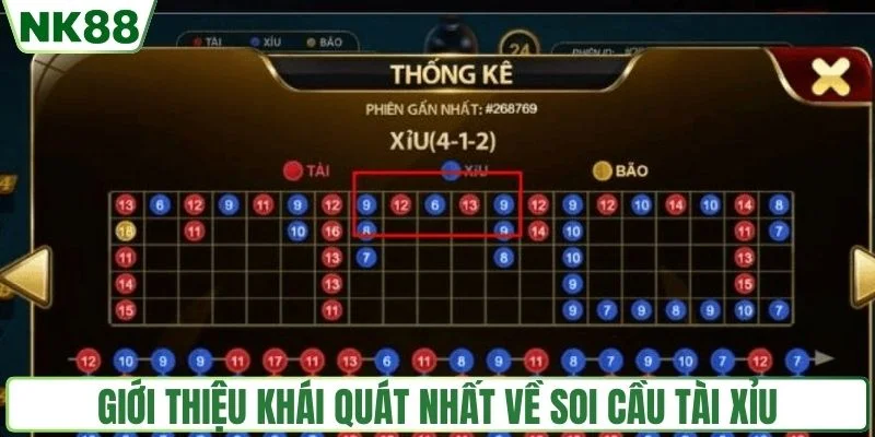Giới thiệu khái quát nhất về soi cầu Tài Xỉu