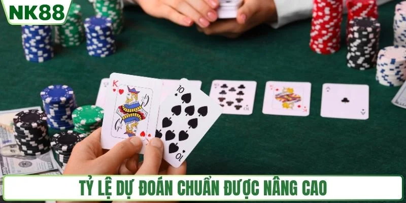 Tỷ lệ dự đoán chuẩn được nâng cao